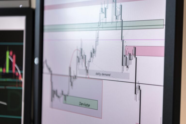 B2B software valuation risk